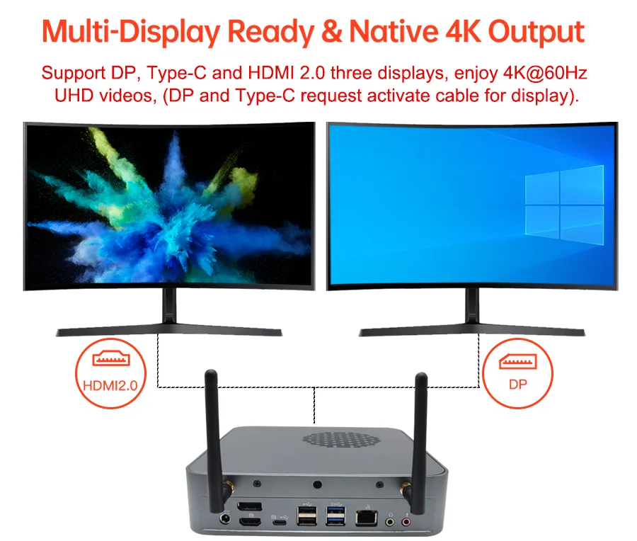 A2 AMD Ryzen 7 Mini PC detail section