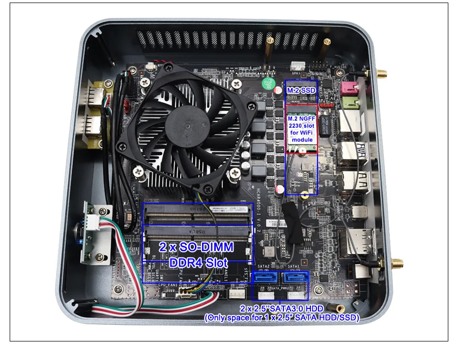 A2 AMD Ryzen 7 Mini PC detail section