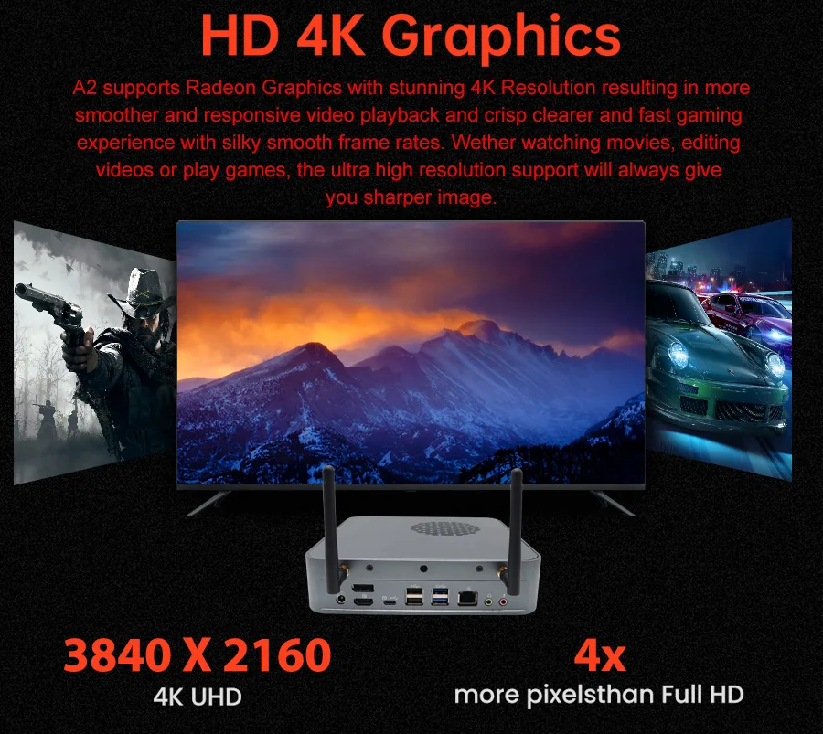 A2 AMD Ryzen 7 Mini PC detail section