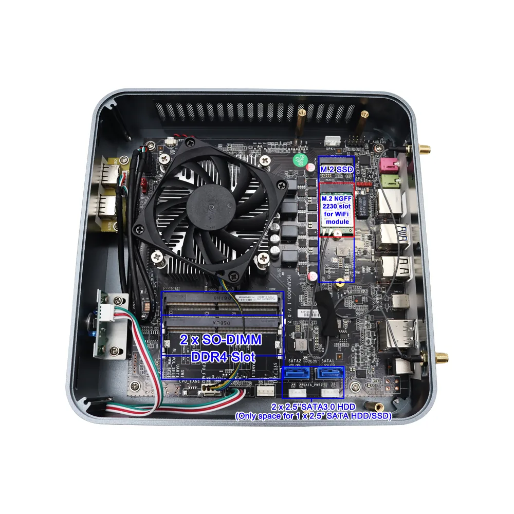 A2 AMD Ryzen 7 Mini PC product view
