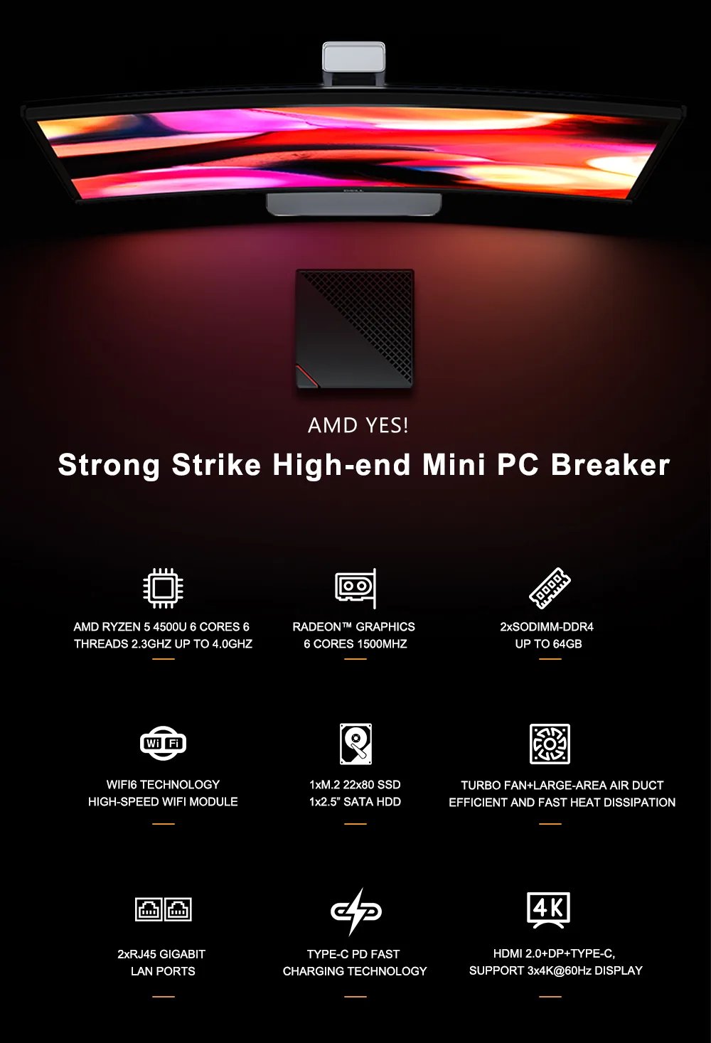 A4 AMD Ryzen 5 Mini PC detail section