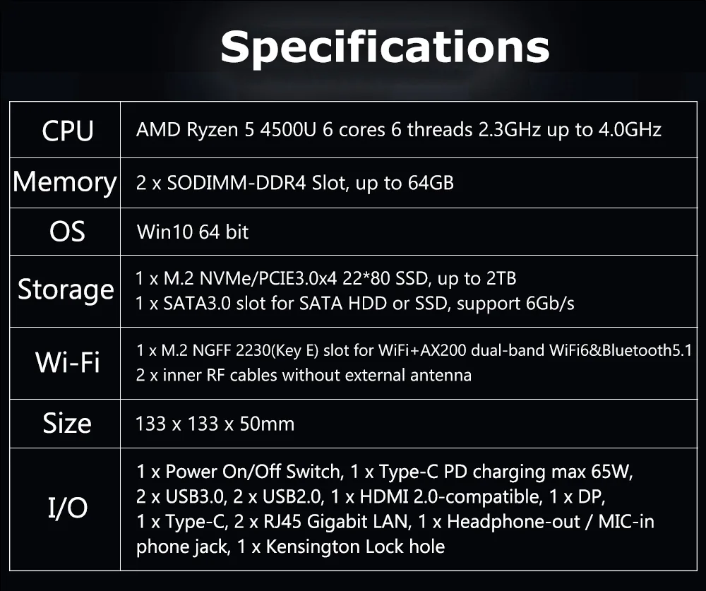 A4 AMD Ryzen 5 Mini PC detail section