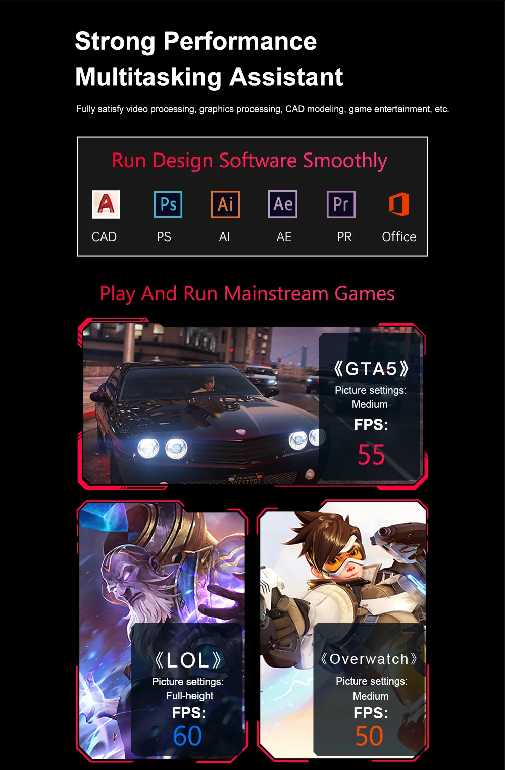 A4 AMD Ryzen 5 Mini PC detail section