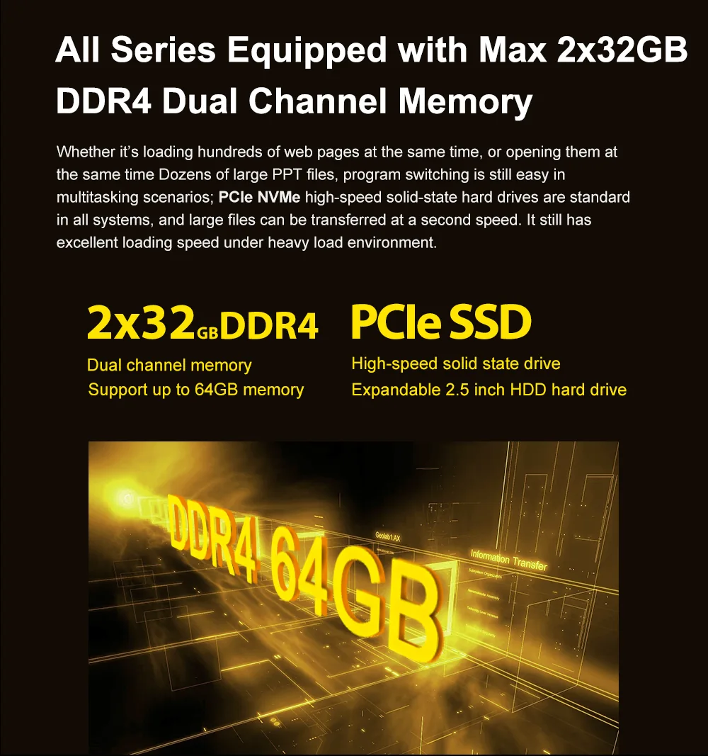 A4 AMD Ryzen 5 Mini PC detail section