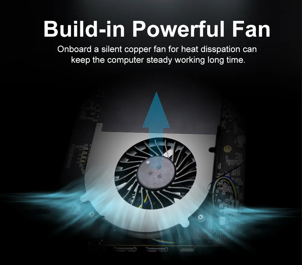 A4 AMD Ryzen 5 Mini PC detail section