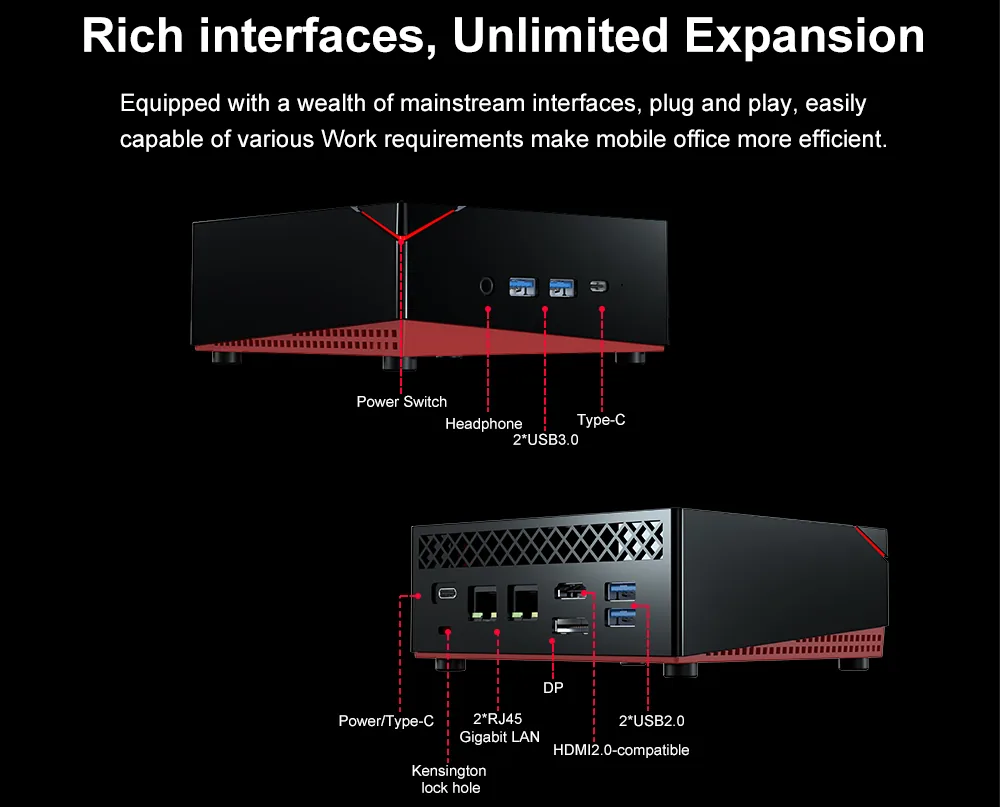 A4 AMD Ryzen 5 Mini PC detail section