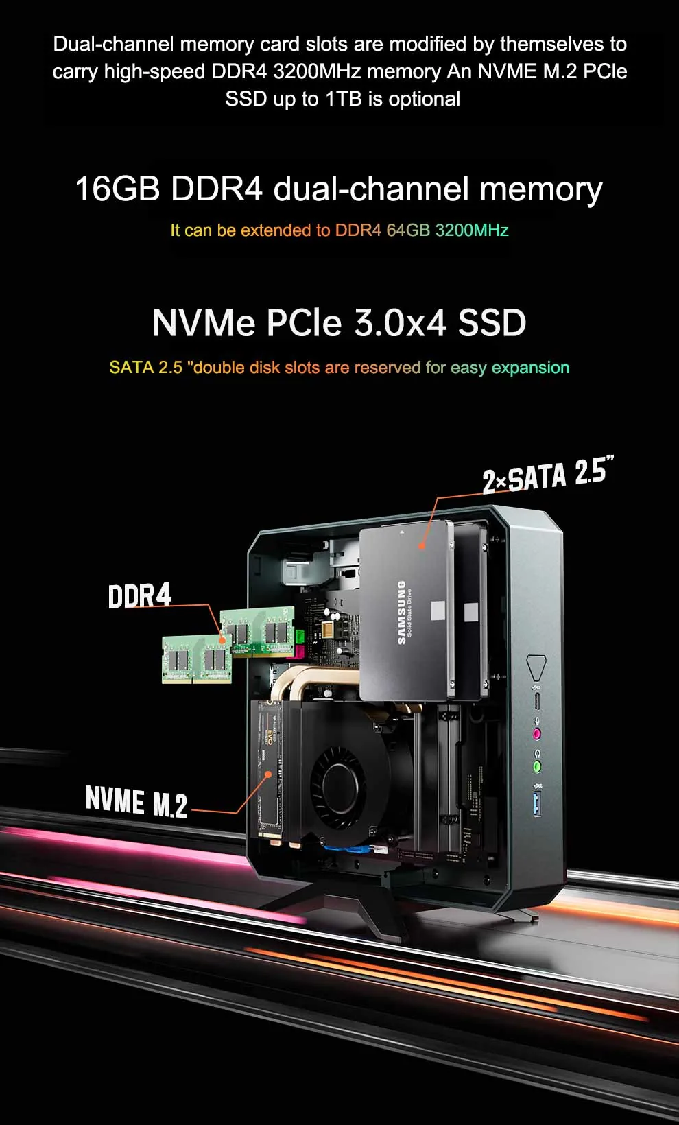 A5 Ryzen 9 RGB Gaming Mini PC detail section