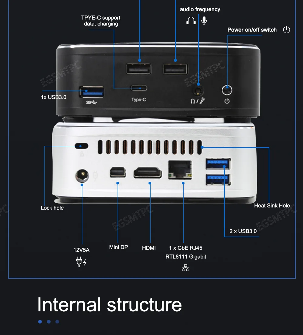 F1 Compact Office Mini PC detail section