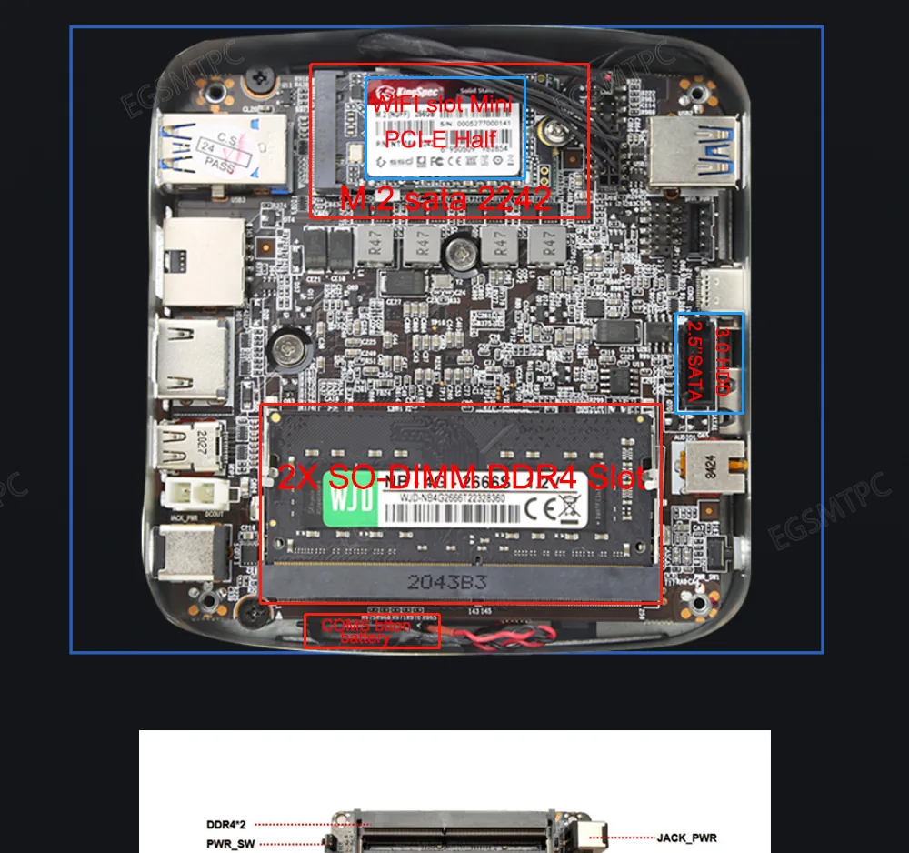 F1 Compact Office Mini PC detail section