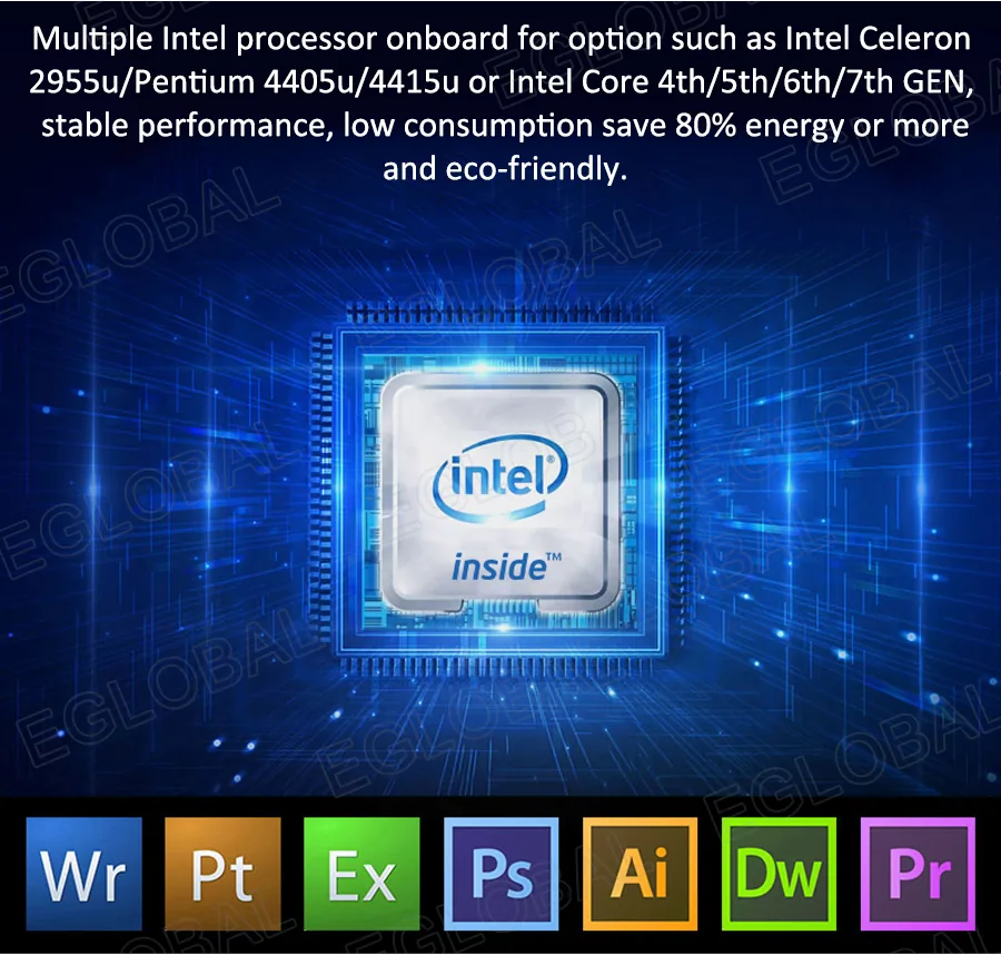 F2 Flexible Office Mini PC detail section