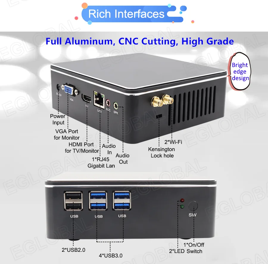 F2 Flexible Office Mini PC detail section