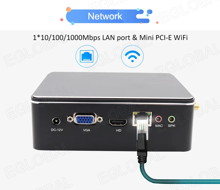 F2 Flexible Office Mini PC detail section