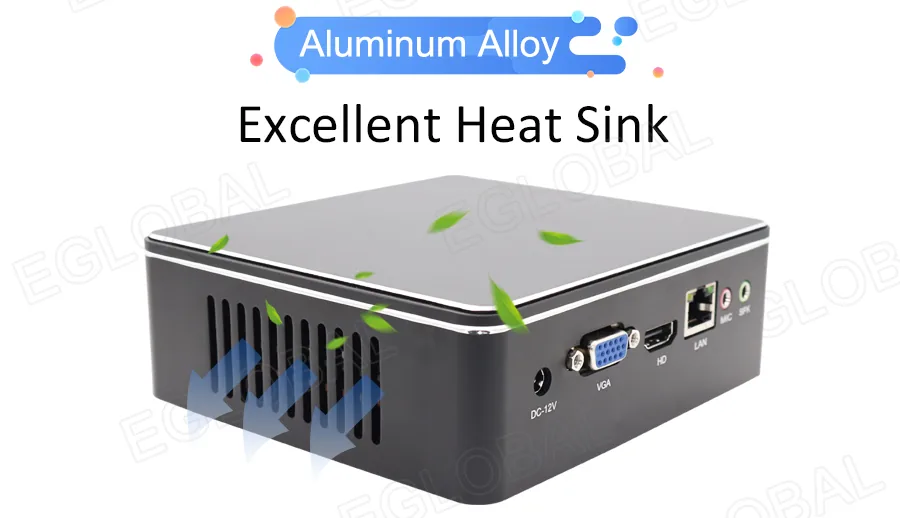 F2 Flexible Office Mini PC detail section