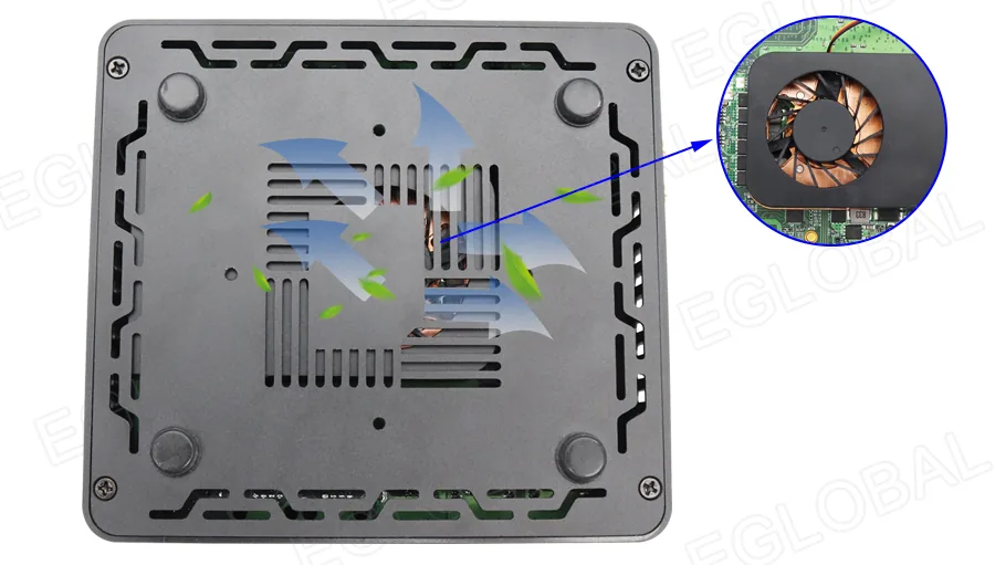 F2 Flexible Office Mini PC detail section