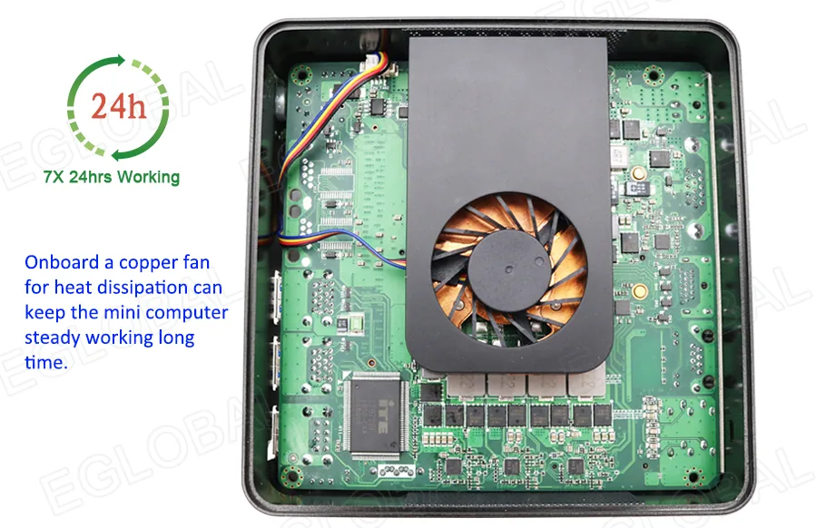 F2 Flexible Office Mini PC detail section