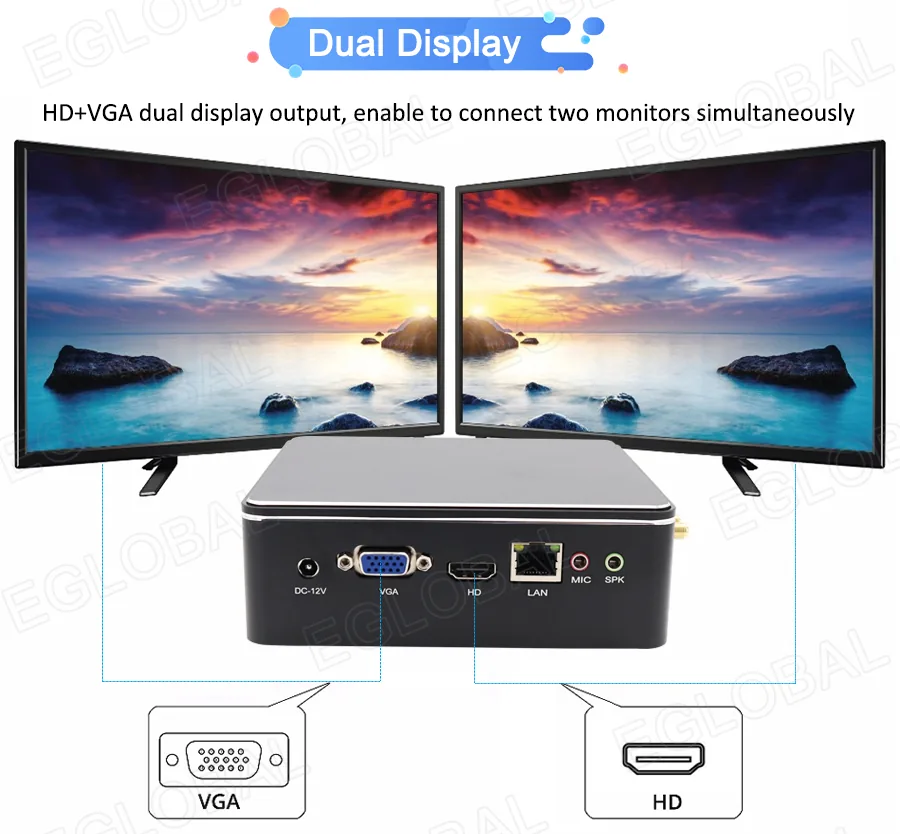 F2 Flexible Office Mini PC detail section