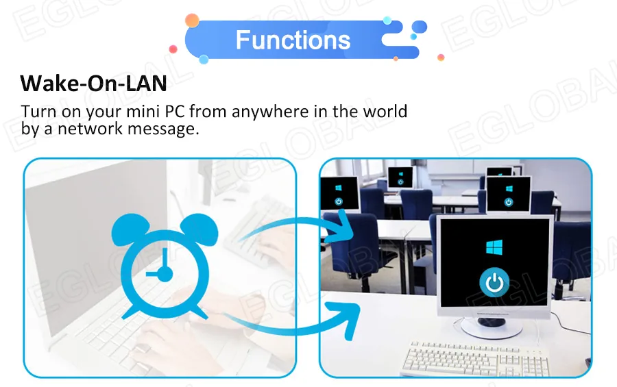 F2 Flexible Office Mini PC detail section