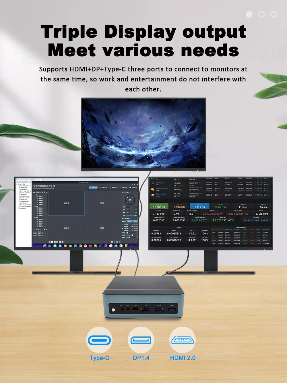 F3 DDR5 Triple-Display Mini PC detail section