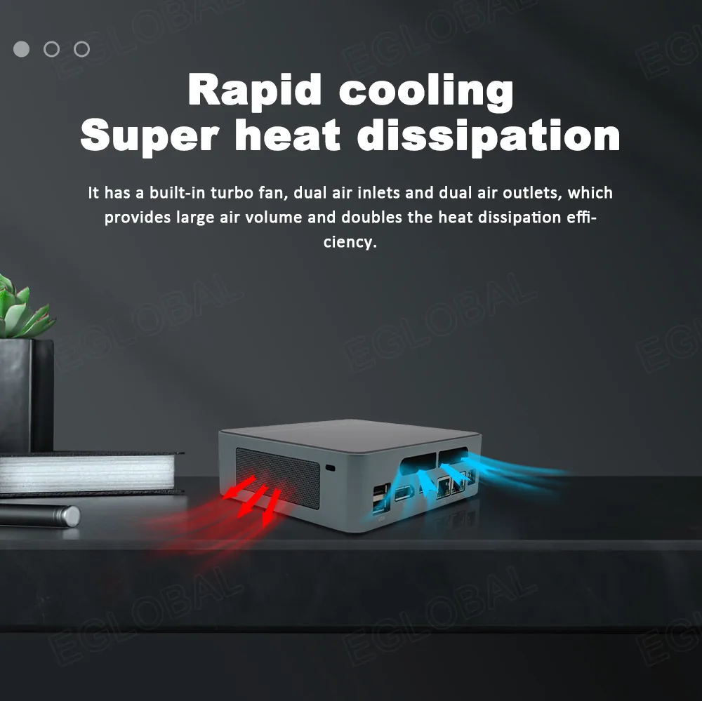 F3 DDR5 Triple-Display Mini PC detail section