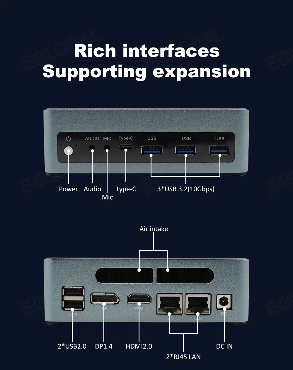 F3 DDR5 Triple-Display Mini PC detail section