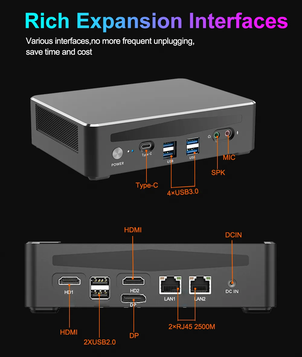 F9 Quad-Display 2.5G Mini PC detail section