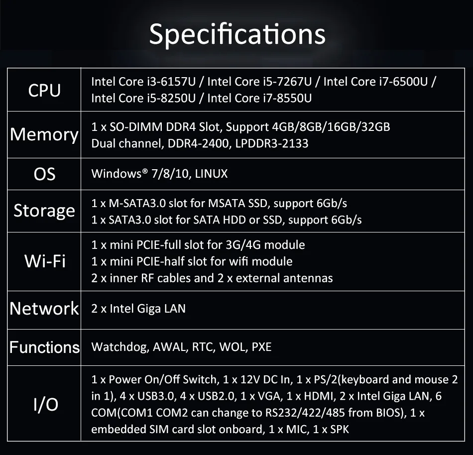 G10 Fanless Industrial Mini PC detail section