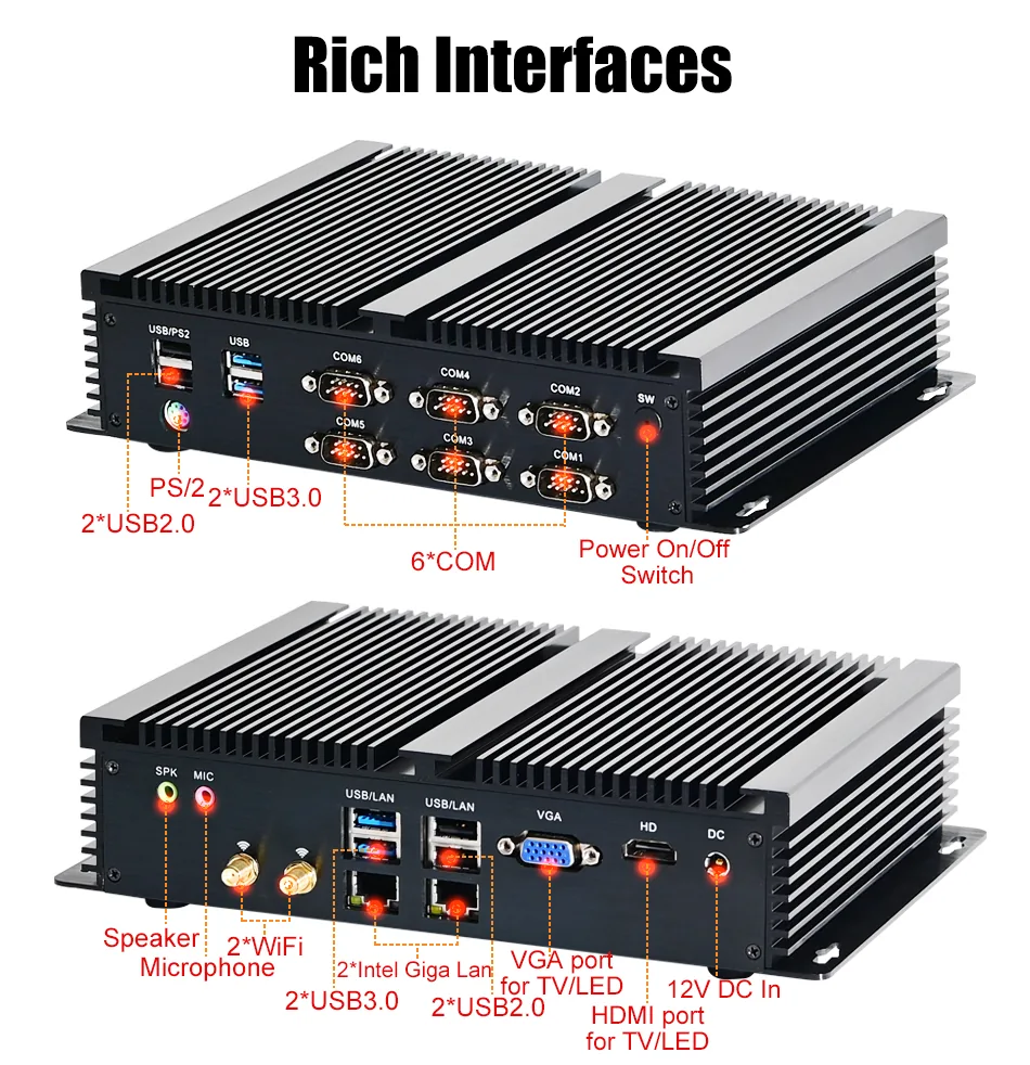 G10 Fanless Industrial Mini PC detail section