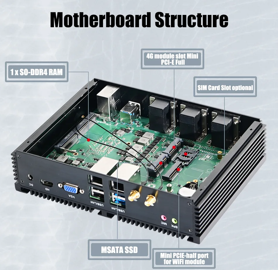 G10 Fanless Industrial Mini PC detail section