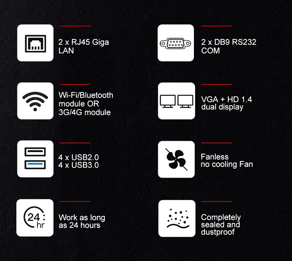 G12 Fanless Industrial Mini PC detail section