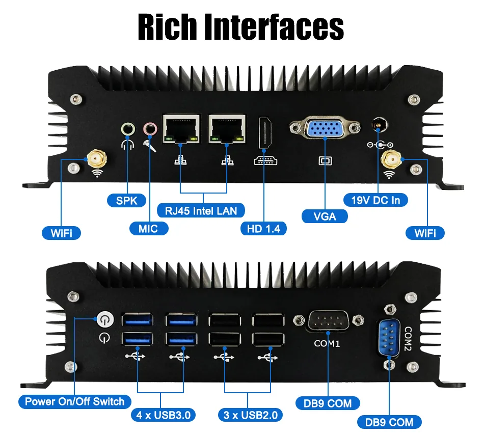 G12 Fanless Industrial Mini PC detail section