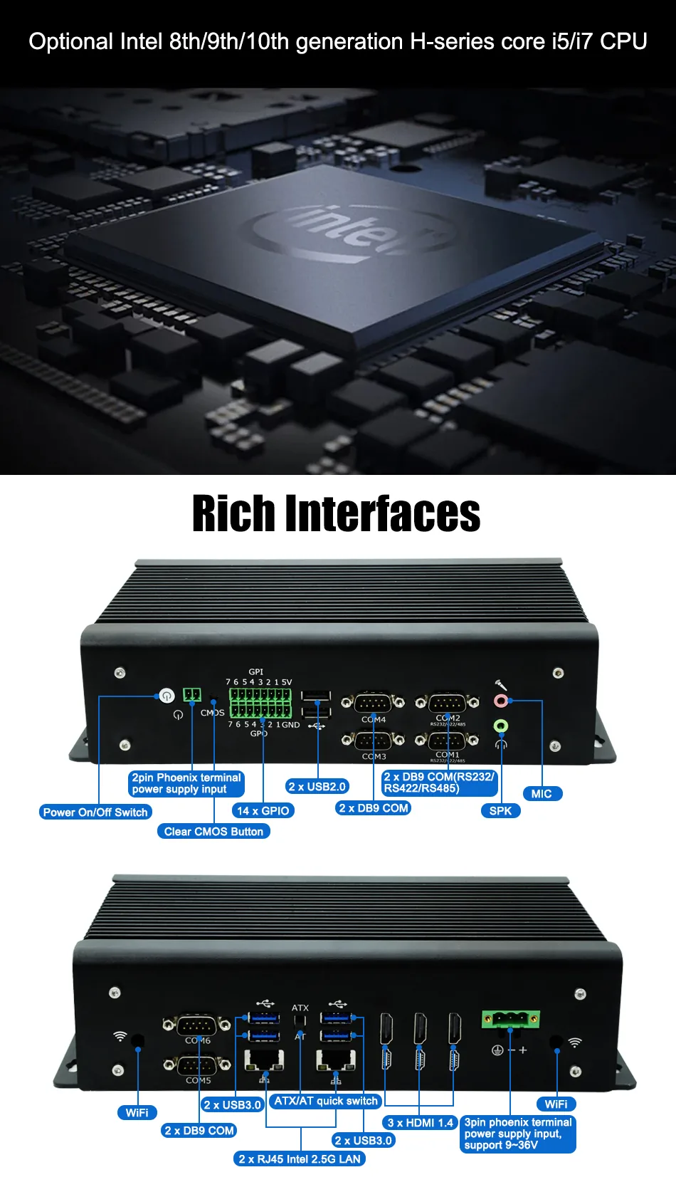 G13 High-I/O Industrial Mini PC detail section