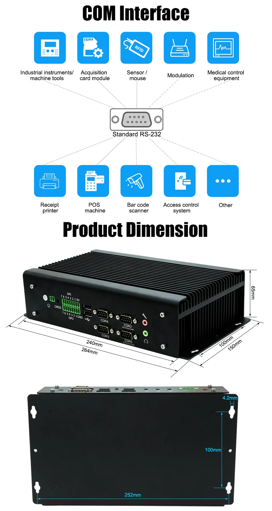 G13 High-I/O Industrial Mini PC detail section