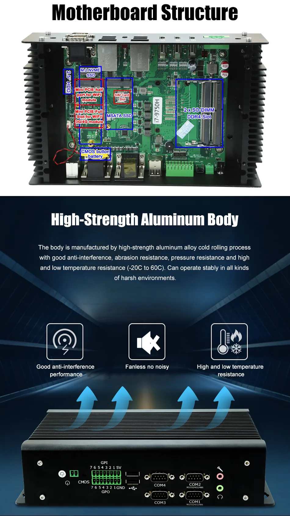 G13 High-I/O Industrial Mini PC detail section