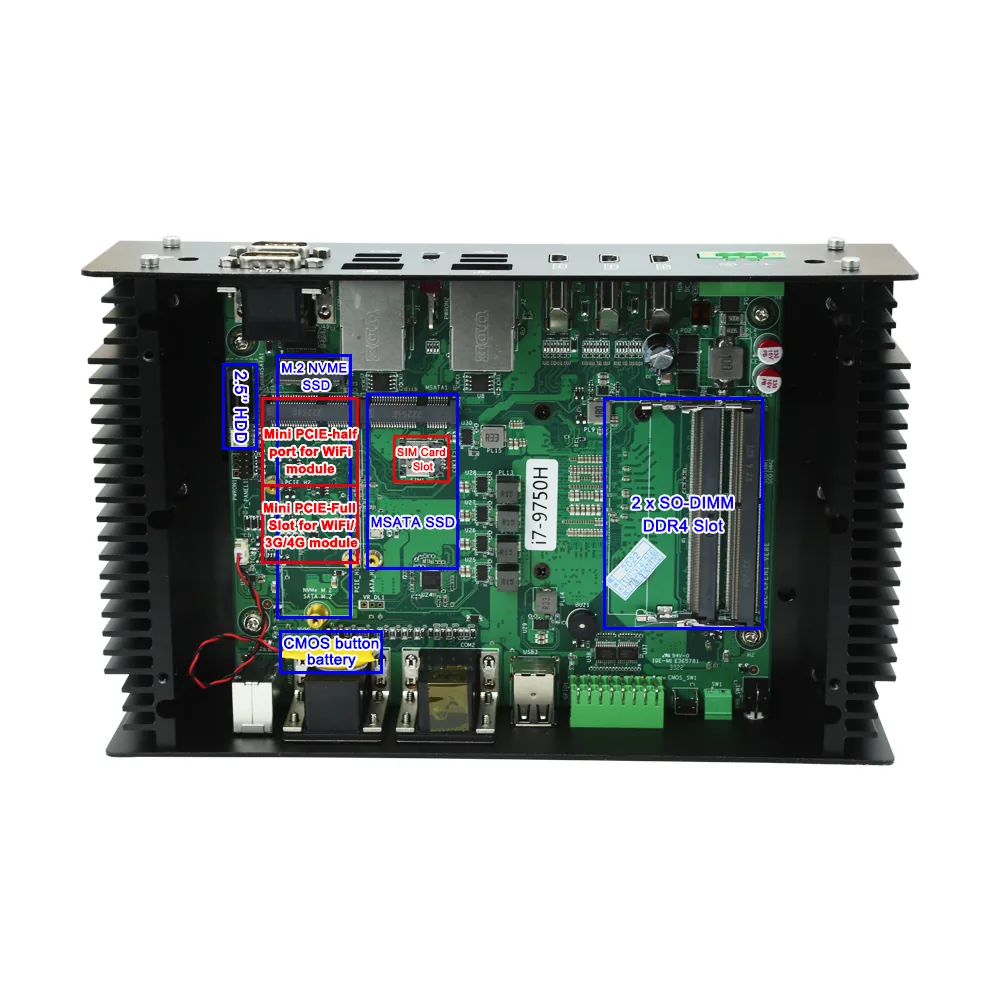 G13 High-I/O Industrial Mini PC product view
