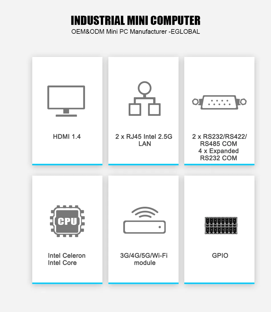 G14 Expandable Industrial Mini PC detail section