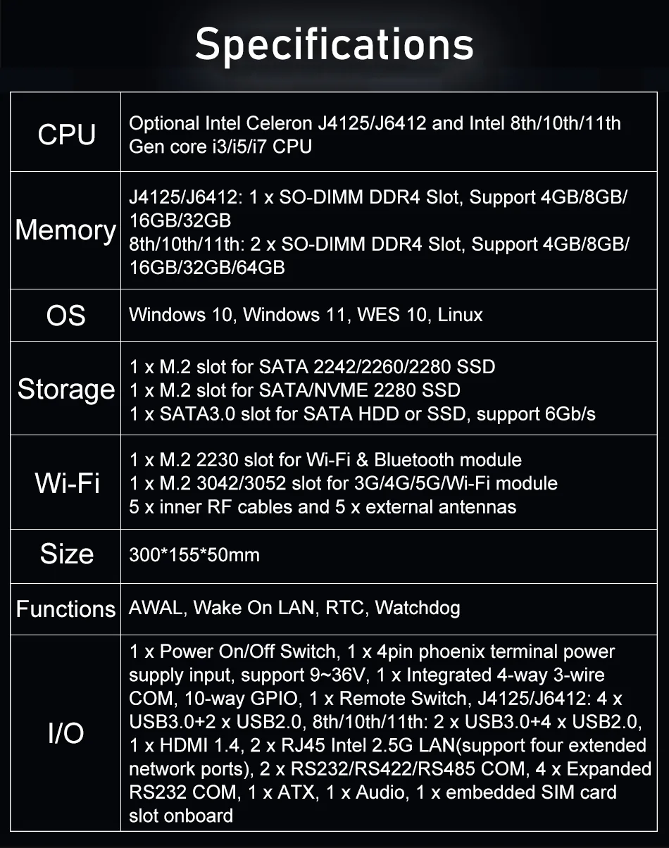 G14 Expandable Industrial Mini PC detail section
