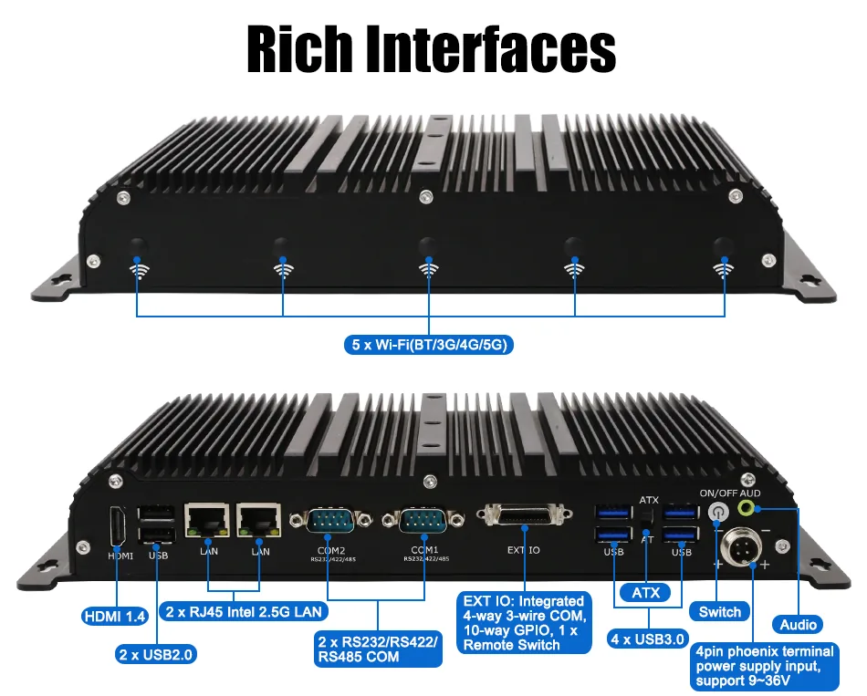 G14 Expandable Industrial Mini PC detail section