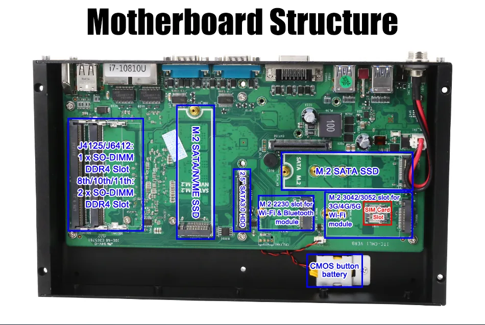 G14 Expandable Industrial Mini PC detail section