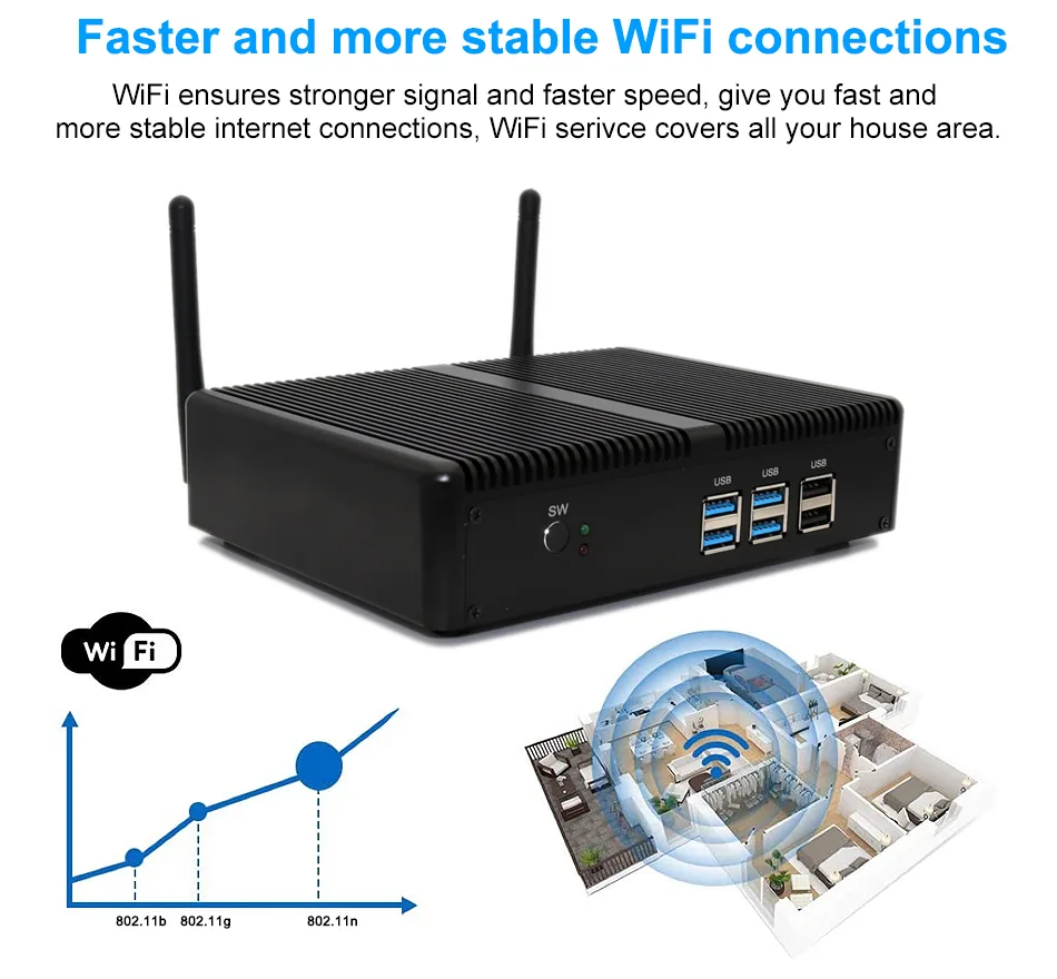 M3 Compact Commercial Mini PC detail section