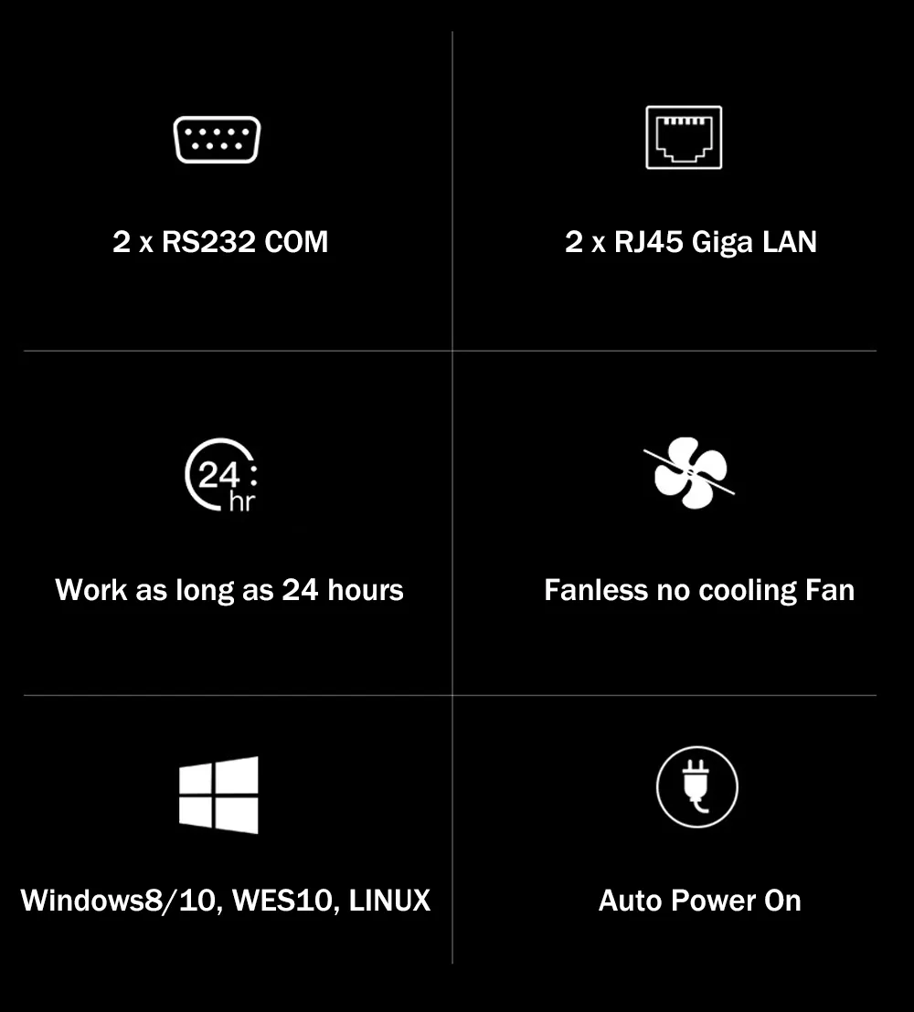 M8A Fanless Industrial Mini PC detail section