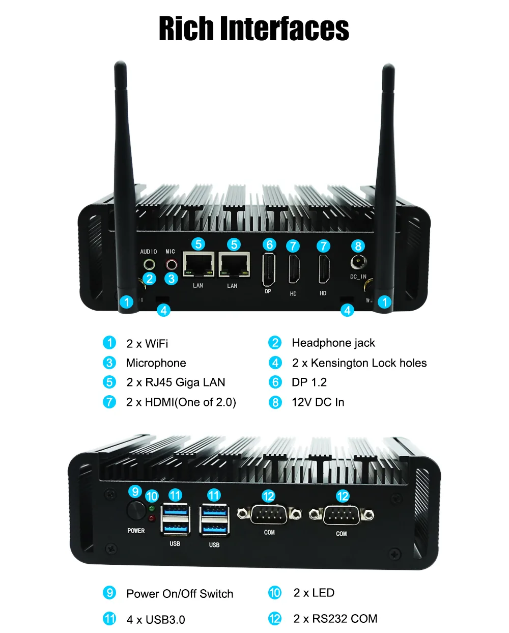 M8A Fanless Industrial Mini PC detail section