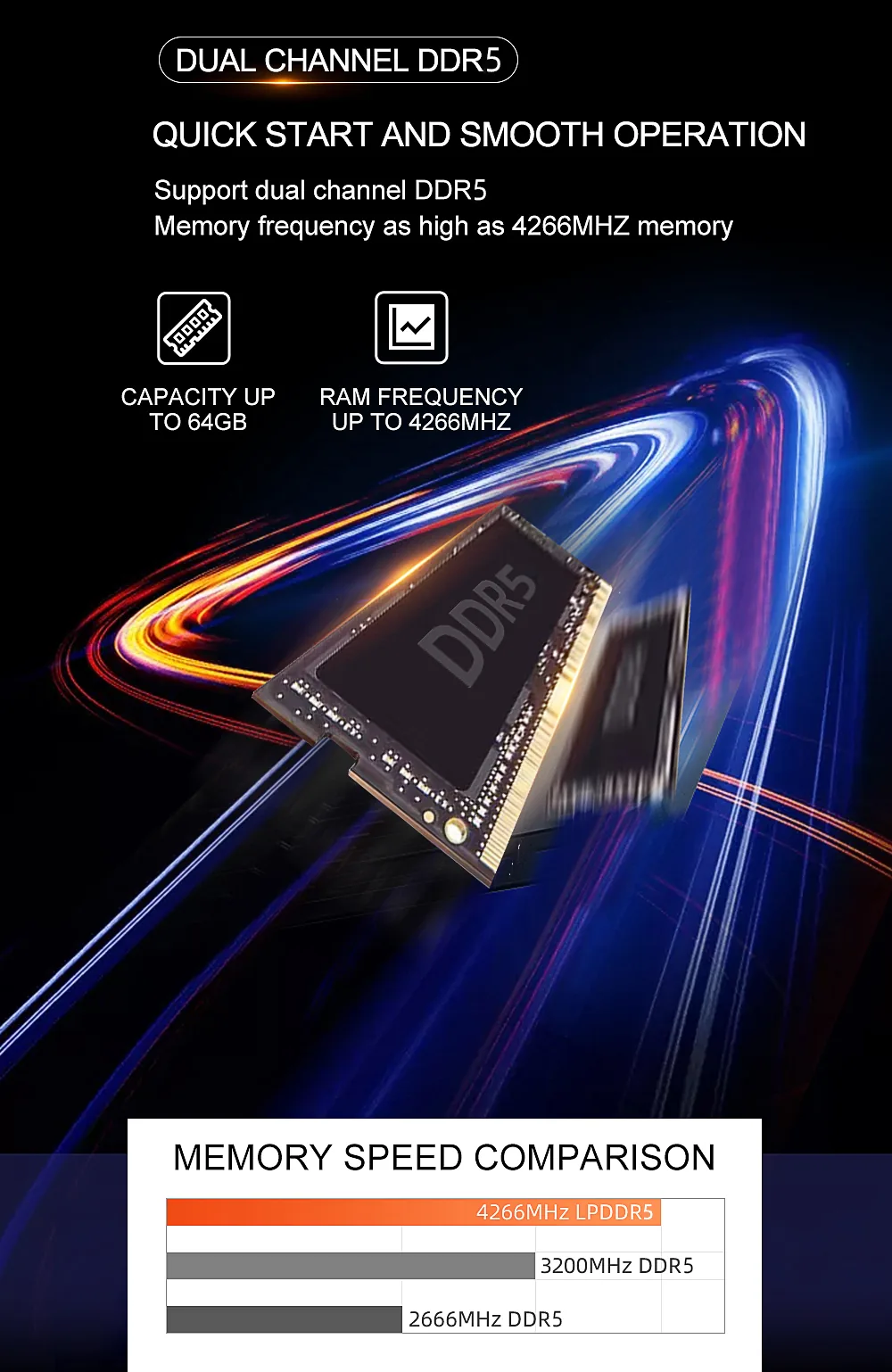 VX2 AMD 2.5G Mini PC detail section